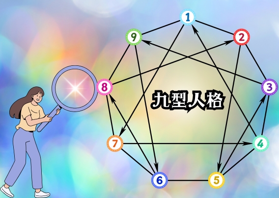 「九型探索色彩之旅」-壓力與精神健康基礎課程